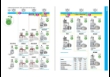 Robot Coupe Combination Processors Series Comparison