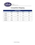 Product Mapping