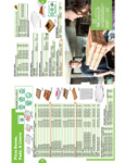 SCT_By the Slice Pizza Box_Brochure