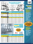 Single Entry-Double Entry HD Mobile Work Platforms_Brochure