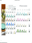 Sophistiplate Brochure