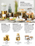 TableCraft_Q2_risers_sellsheet TableCraft_Q2_risers_sellsheet