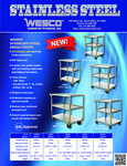 wesco_stainless_steel_products