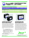 Zoeller Aquanot Battery Brochure
