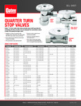 Oatey Quarter Turn Angle Stop Sellsheet Oatey Quarter Turn Angle Stop Sellsheet