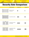 Illinois Engineered Products_Gate Comparison_Buying Guide