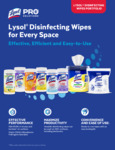 Lysol Wipes Specsheet