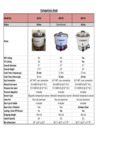 Comparison Buying Guide