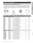 ZurnTubing_BuyingGuide