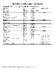 BWK4820_CPRKA.pdf