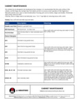 Cabinet-Maintenance.pdf Cabinet-Maintenance.pdf