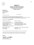 Kosher Letter Kosher Letter