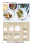 Cal-Mil Melamine Catalog Rolled Rim Collection