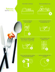 carehandling-brochure_flatware carehandling-brochure_flatware