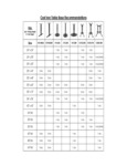 Cast Iron Table Base Recommendations Cast Iron Table Base Recommendations
