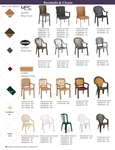 Chairs and Tables Chart