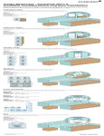 DRI Instructions