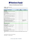 Allergen checklist for 21063