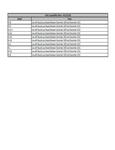 Compatibility Notes