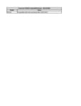 120976401 Compatiblity Notes