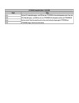 Compatibility Notes
