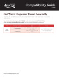 177oldhwtap and 177hwddtap Compatibility Notes 4.1.26