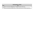 CO-38M Compatibility Notes