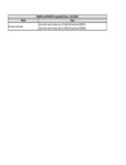 PRGMTR and PRGMTR2 Compatibility Notes