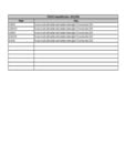 Avantco 17812317 Compatibility Notes