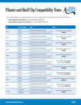 17823201 and 178SLFCLIPSS Compatibility Notes 3.17.26 (1)