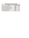 178CAPTUBE2 Compatibility Notes 01_07_2025 178CAPTUBE2 Compatibility Notes 01_07_2025