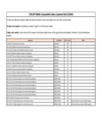 178CAPTUBE40 Compatibility Notes 04_25_2024