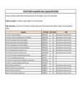 178CAPTUBE54 Compatibility Notes 08_05_2024