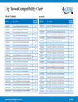 178CAPTUBE59 Compatiblity Chart