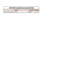 178CAPTUBE64 Compatibility Notes 01_07_2025