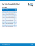 178CAPTUBE70 Compatiblity Chart