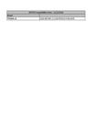 Compatibility Notes