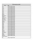 Compatibility Notes Compatibility Notes