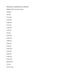 Compatibility Notes