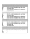 Compatibility Notes