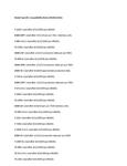 Compatibility Notes