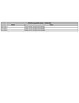 Compatibility Notes