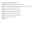 Compatibility Notes
