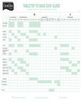 Grosfillex 2022 Table Base Guide Grosfillex 2022 Table Base Guide