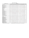 BFM Base Compatibility Chart BFM Base Compatibility Chart