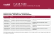 348PDS67FLTK-348PDS78FLTK-348PDS94FLTK_Compatibility Guide.pdf