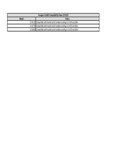 380111602_Compatibility_Notes 2.13.25