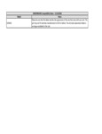382SCMBLADE Compatibility Notes