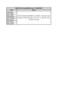 415P0177102 Compatibility Notes