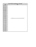 465FEET Compatibility Notes